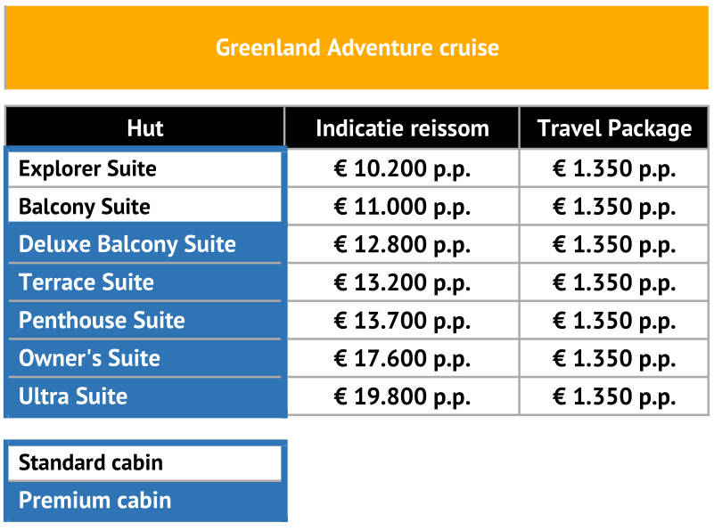 2023_Greenland_Adventure_Cruise_rates_3